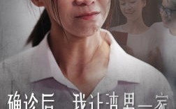 短剧《确诊后我让渣男一家付出代价（50集）》短剧免费全集一网看尽